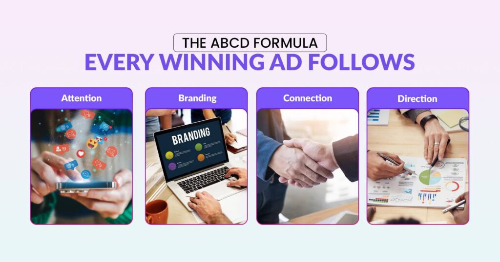 The ABCD Formula Every Winning Ad Follows - Attention, Branding, Connection, Direction